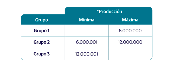 Cuadro-sobrecomisiones-auto-individual-5.png